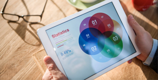 Business Consultants - Analysen